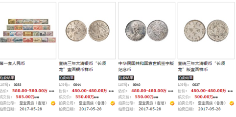 南通錢幣市場交易