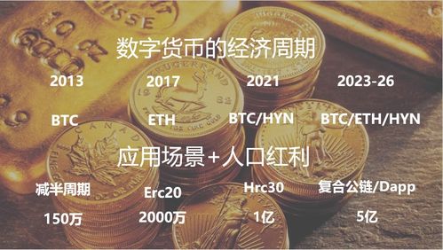 建立未來區塊鏈交易結構標準的地圖應用系統
