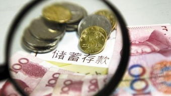 一萬元如何投資理財