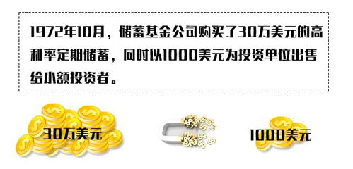 你真的了解貨幣基金嗎