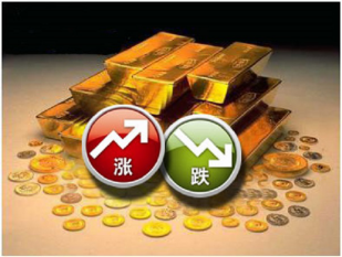 富利達微交易讓你忘掉支付寶提現手續費