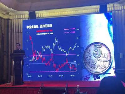 金融開放的挑戰與機遇:外資流入提速 A股市場受影響
