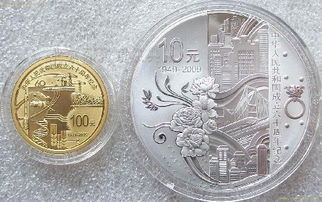 中國貴金屬紀念幣的投資策略
