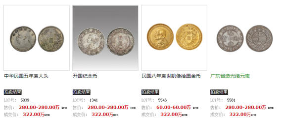 光緒銀元投資升溫